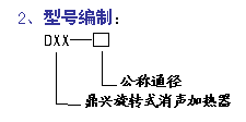 型號編制